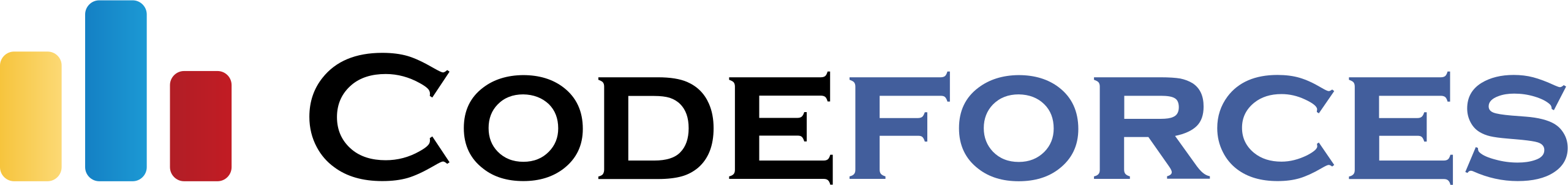 Codeforces logo